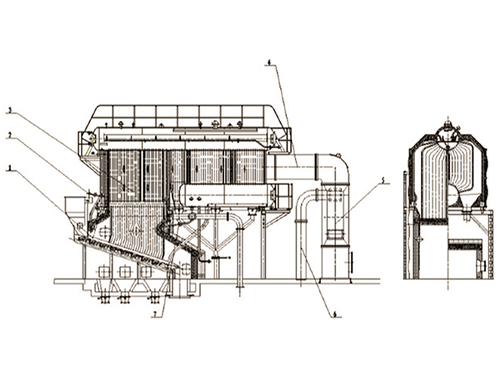 SZL/SZW系列水管燃生物质系列锅炉系列水管燃生物质系列锅炉